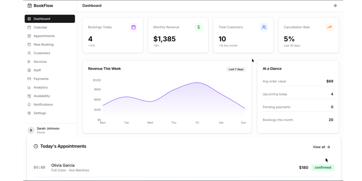 BookFlow: Full Stack Appointment Booking Dashboard and Admin Panel